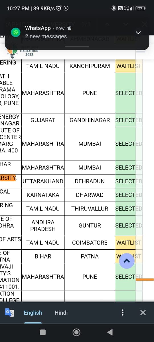 Screenshot showing SIH Results